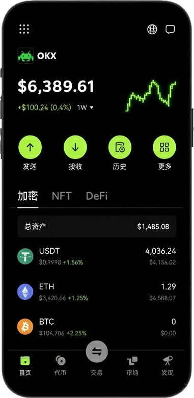 欧易app, oe App